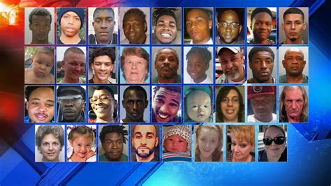 Duval County had 143 murders in 2020 -- the most homicides. . Famous murders in jacksonville fl